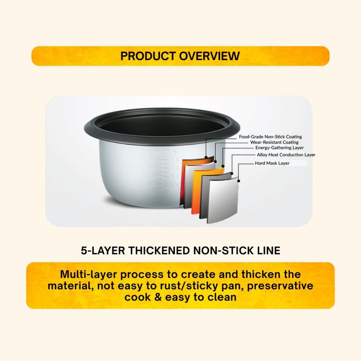 2L%203L%204L%205L%20Stainless%20Steel%20Rice%20Cooker%20Non%20Stick%20Multifunction%20Conventional%20Rice%20Cooker%20Small%20Periuk%20Nasi%20Elektrik%20-%20Image%204