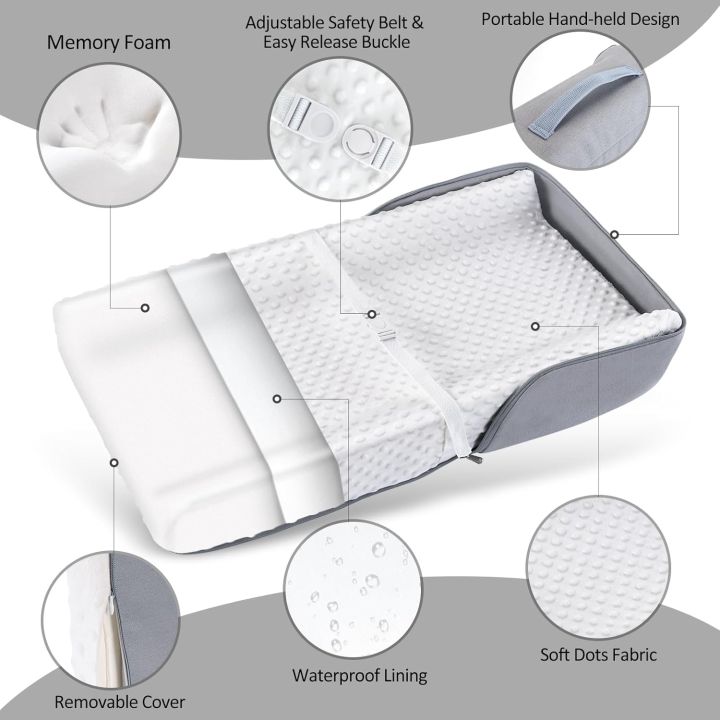 Portable Ba Diaper Changing Pad with Soft Cover Handle