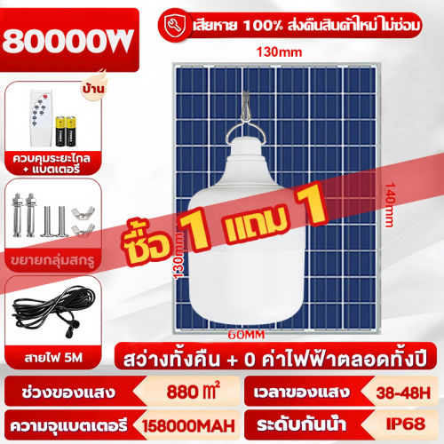 ถอดรหัสสเปกไฟโซล่าเซลล์ 1000W: ความหมายที่แท้จริงและวิธีตรวจสอบความสว่างก่อนซื้อ