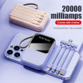 Multifunctional Romoss Mini KC58 Macaron 20000mAh Power Bank with Multi -Cable Fast Charging and Light. 