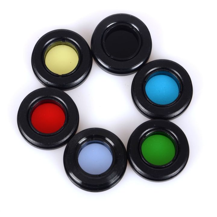 SHOMI Skyglow 24.5mm Photography Moon Nebula Filter Optical