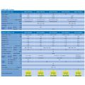 MITSUBISHI ELECTRIC STARMEX R32 NEW SYSTEM 2 (INSTALLATION INCLUDED FREE UPGRADED MATERIALS). 