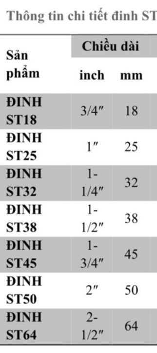 %C4%90inh%20b%E1%BA%AFn%20b%C3%AA%20t%C3%B4ng%20lo%E1%BA%A1i%20ST%20d%C3%A0nh%20cho%20s%C3%BAng%20b%E1%BA%AFn%20%C4%91inh%20D01%20-%20Image%202