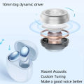 Tai nghe Bluetooth True Wireless Xiaomi Redmi Buds 4 Active Tai Nghe Xiaomi Redmi Buds 4 | Giá cực tốt Tai nghe không dây Xiaomi Redmi Buds 4 | Chính hãng DGW. 