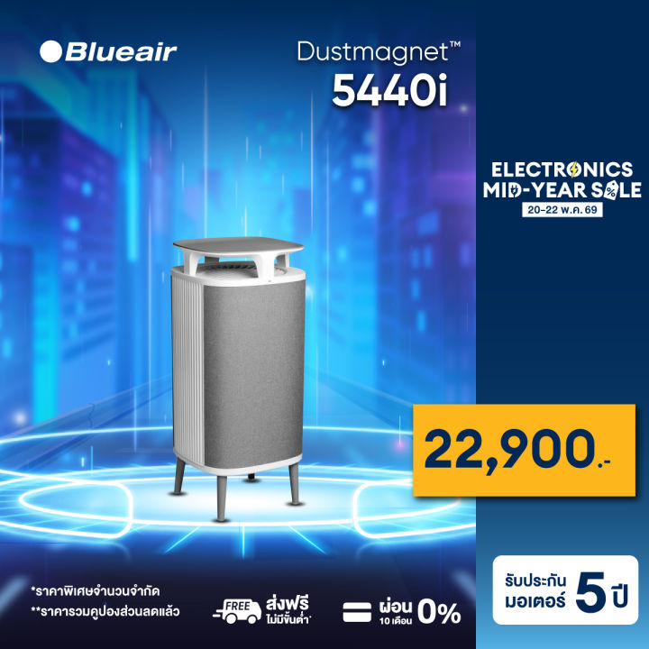Blueair เครื่องฟอกอากาศ รุ่น DustMagnet 5440i สำหรับพื้นที่ 33-55 ตร.ม.