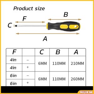 Nurm Flat And Phillip Screwdriver Magnetic Tip Flexible Soft Handle Screw Driver High Quality Tool