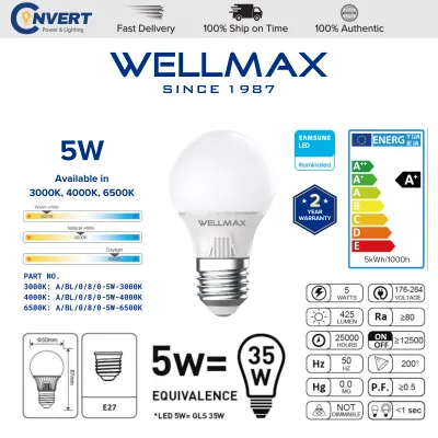 WELLMAX Ballet Samsung LED Light Bulb E27 Energy Efficient Energy Saving Screw Light Bulb 5W 9W 15W 18W 23W