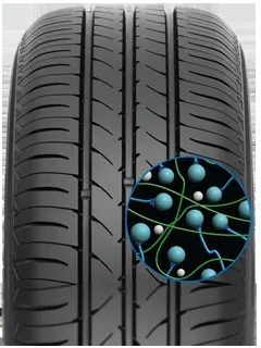 185/55 R15、TOYO NANOENERGY 3Plus Amazon.co.jp: トーヨータイヤ(TOYO TIRES) 185/55R15 82V
