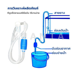 Yuanta ที่ดูดถ่ายน้ำ ทำความสะอาดตู้ปลา ไม่ต้องเคลื่อนย้ายตู้ ใช้งานง่าย 1.8m Fish tank cleaning