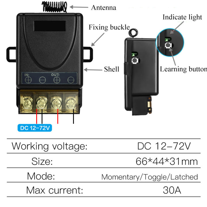 Relay%20Switch%20AC%20220%20DC%2012V%201CH%20Remote%20Control%20Saklar%20ON%20/OFF%20-%20Image%203
