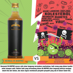 Herbal Non Obat Batu Empedu Herbal Batu Ginjal dan Penghancur Batu Empedu Alami - Obat Kencing Batu Infeksi Saluran Kencing Paling Ampuh Mbiopro M Biopro Asli Original