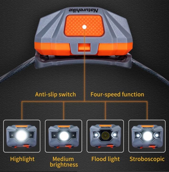Naturehike%20Rechargeable%20Headlamp%20Headlight%20Outdoor%20Light%20Camping%20Head%20Light%20-%20Image%202