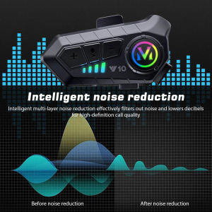 BT 5.3 Helmet Headphone Smart Noise Reduction Motorcycle Intercom HiFi Level Sound Quality for Ski/Dirtbike/Snowmobile [Winnereco Lifestyle]