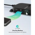 Router Du Lịch Không Dây Filehub Ravpower AC750. 