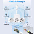Power Strip Surge Protector Stop Kontak Colokan Listrik 3 Ways Smart Power Strip Socket & Port USB Travel USB Charger. 