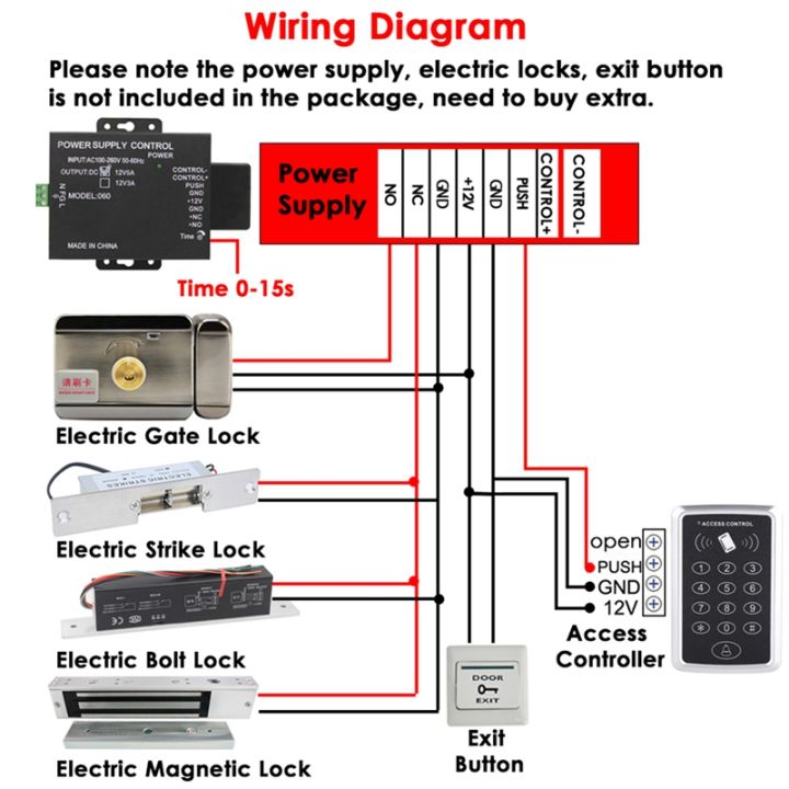 125KHz RFID Access Control Keypad EM Card Reader Door Access Control ...