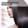 Hair Treatment Serum 40 Capsules， Hair care Oil，Vitamins A, E, Pro B5 - Repair hair roots, nourish thick hair, smooth frizz Conditioner for Women & Men. 