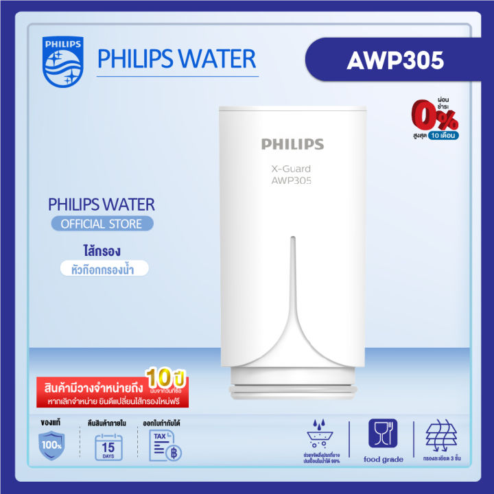 Philips AWP314 / AWP305 Filter ไส้กรอง XGuard For หัวก๊อกกรองน้ำรุ่น