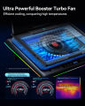 【Local stock】llano V12 Laptop Cooler Powerful Turbo-Fan RGB Blower-style Cooling Pad with Infinitely Variable Speed 3 USB ports for Rapid Cooling Gaming Laptop, For 15.6-21inch. 
