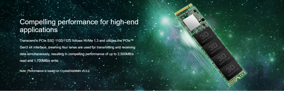 H*A様 Transcend TS1TMTE110S 1TB SSD 健康状態1 【公式通販】