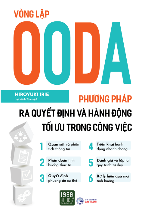 Vòng lặp OODA (Phương pháp ra quyết định và hành động tối ưu trong công ...