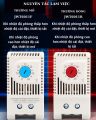 bộ ổn nhiệt, công tắc điều khiển nhiệt độ, ổn định nhiet do JWT6011F , JWT6011R và NTL-80. 