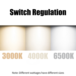 ECOL 3W-18W Thin LED Pin Light With Driver Recessed Panel lamp Downlight Ceiling Light Living Room Square&Round