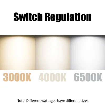 ECOL 3W-18W Thin LED Pin Light With Driver Recessed Panel lamp Downlight Ceiling Light Living Room Square&Round