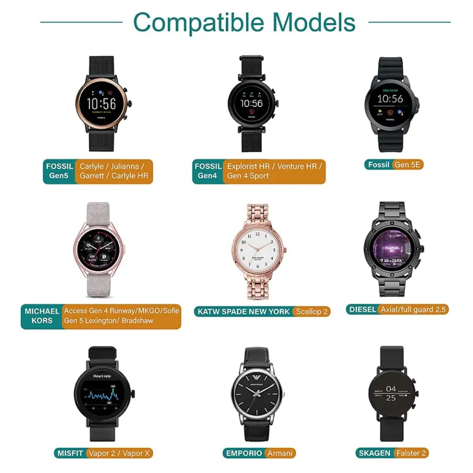 Charger Compatible with Fossil Gen 5E Emporio Armani Skagen