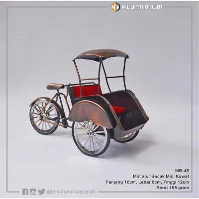 Miniatur becak emoji
