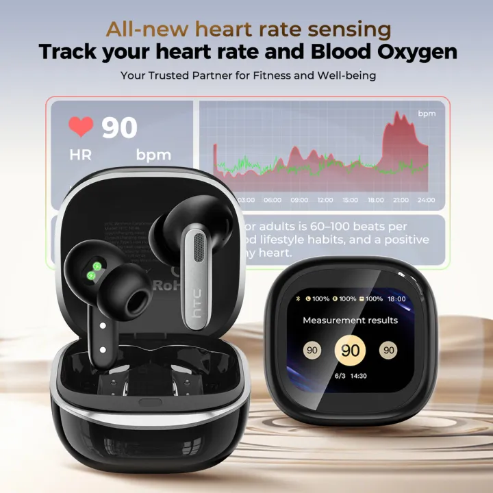 HTC NE46 AI dịch Earbud giám sát sức khỏe Bluetooth 6.0 âm thanh stereo hifi tai nghe trong tai với mic không thấm nước | BigBuy360 - bigbuy360.vn