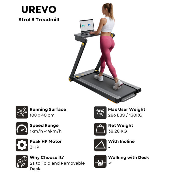 Fitness Xiaomi Urevo U1 Smart Walking Pad READY STOCK) Xiaomi