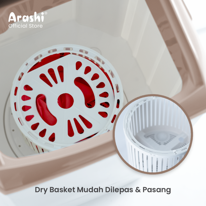 Arashi%20Laundry%20AWM%20452A%20Mesin%20Cuci%201%20Tabung%204.5%20KG%20-%20Image%205