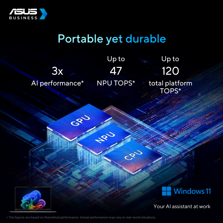 ASUS%20ExpertBook%20P5405%2014-Inch%20Intel%C2%AE%20Core%E2%84%A2%20Ultra%207%20Processor%2032GB%201TB%20Misty%20Grey%20-%20Image%208