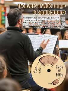 Music theory tutorial level 5 chord fast mastering