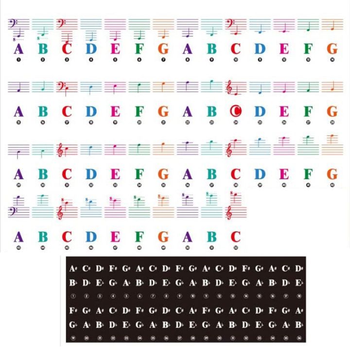 Color Piano Keyboard Stickers for 88/61/54/49/37 Key Multi-Color ...