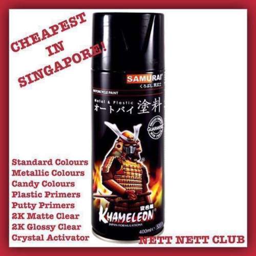 Beginner's Guide to Black Paint: Selection Criteria and Checks