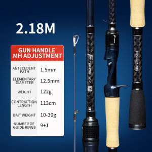 NEW | Fishing rod | Spinning/Casting rod | FUJI guide rings | ML/M/MH power | Fast action |  Carbon rod | length: 1.98M (ML) /2.08M (M)/2.18M (MH)