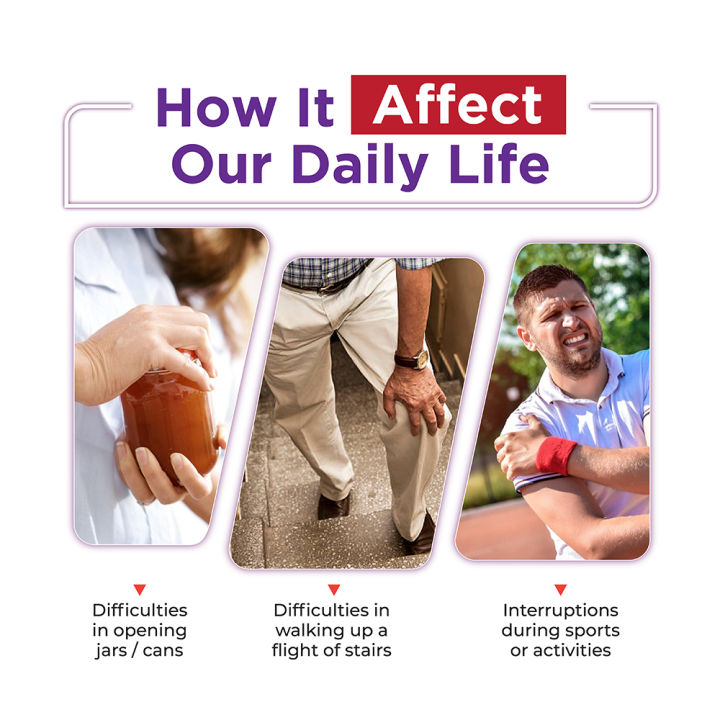 Exclusive%20Powerlife%20ParAflex%20Joint%206x10s%20%7C%20For%20Joint%20Health%20/%20Rheumatoid%20Arthritis%20/%20Reduces%20lower%20back%20pain%20&%20soreness%20-%20Image%203