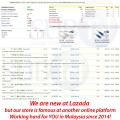 CLEARANCE Ubiquiti AFi-INS Amplifi Instant Whole Home Wifi Mesh Router MeshPoint AP vs AFI-HD AFI-R Access Point UAP USG Mesh Point. 