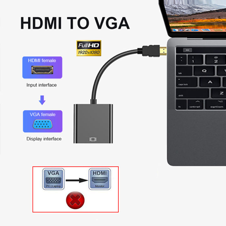 HDMI to VGA Adapter with Audio 1080P HDMI Male to VGA Female Video ...