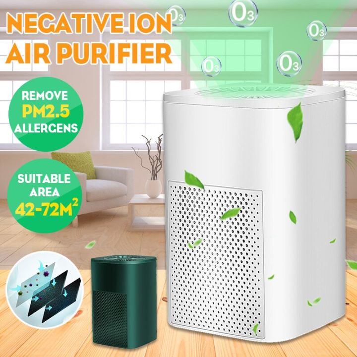 Home Car Air Purifier Dust Removal PM2.5 Negative Ion Air Cleaner Lazada