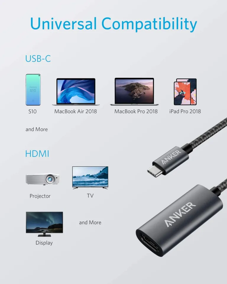 Anker 310 PowerExpand+ USB-C to 4K HDMI Adapter for MacBook, iPad Pro, Pixelbook, XPS, Galaxy and More (A8312)