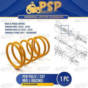 Per Pully CVT Mio J 1500 (Kuning) - Peer Pir Puli Puley CVT Yamaha Fino FI Mio GT Soul GT Racing