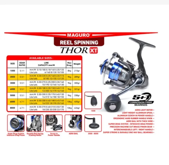 Reel%20Spinning%20MAGURO%20THOR%20XT%204000%20-%20Image%202