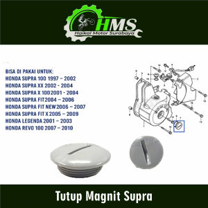 Tutup Magnit Supra Abu-Abu (Set Besar + Kecil) - Penutup Magnet Mesin Kancing Baut Bak Calter Revo