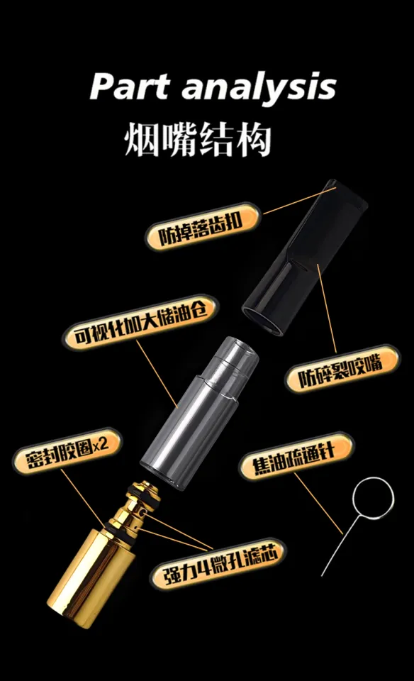 where does the tar come from in cigarettes Smokers develop tar buildup in their lungs because cigarette smoke contains  thousands of chemicals, including sticky particles collectively called “tar.”  When smoke is inhaled, these particles travel deep into the airways and