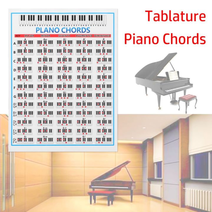 BENNETTGC Large Poster For Students Keyboard Instruments Fingering bennettgc-large-poster-for-students-keyboard-instruments-fingering