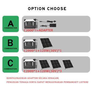 (Ready) PB SOLAR Pembangkit Listrik Tenaga Seluler Portable 220V-250V 2000W 2048WH Multi-Functional (Bisa Charge Saat Pemakaian) camping serbaguna Rumah Large capacity Power Station
