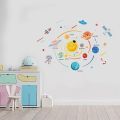 PLIGREAT Solar System Wall Stickers, Colorful Solar System Planets Wall Sticker, Home Wall Decals for Room Decor, 23.2×17.7"/59×45cm, Planets. 